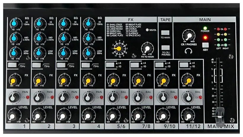 Настольный микшерный пульт MACKIE MIX12FX-0